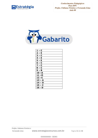Conhecimentos Pedagógicos
Para DPU
Profas. Fabiana Firmino e Fernanda Lima
Aula 00
!
!∀#∃%&∋()%∗+%,%()+∀−+,#(.(((
().∀,%,/%(0+−%(((((((((((((((((((((∀∀∀#∃%&∋(&∃)∗(+,−+.∋%,%#+,/#0∋!!!!!!!!!!!!!!!!∀#∃%&∋!21!()!23!
1 – C
2 – E
3 – C
4 – E
5 – E
6 – C
7 – C
8 – C
9 – B
10 –A
11 –D
12 –C
13 – A
14 – D
15 – C
16 - D
00000000000
00000000000 - DEMO
 