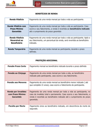 BENEFÍCIOS DE RENDA
Renda Vitalícia

Pagamento de uma renda mensal por toda a vida ao participante.

Renda Vitalícia com
Prazo Mínimo
Garantido

Pagamento de uma renda mensal por toda a vida ao participante. Caso
ocorra o seu falecimento, a renda é revertida ao beneficiário indicado
até o cumprimento do prazo garantido

Renda Vitalícia
Reversível ao
Beneficiário

Pagamento de uma renda mensal por toda a vida ao participante. Após o
seu falecimento, um percentual da renda, será revertida ao beneficiário
indicado.

Renda Temporária

Pagamento de uma renda mensal ao participante, durante o prazo
definido.

PROTEÇÃO ADICIONAL
Pensão Prazo Certo

Pagamento mensal ao beneficiário indicado durante o prazo definido

Pensão ao Cônjuge

Pagamento de uma renda mensal por toda a vida, ao beneficiário
indicado pelo participante, caso ocorra o seu falecimento.

Pensão aos Menores

Pagamento de uma renda mensal ao beneficiário menor indicado ( até
que complete 21 anos), caso ocorra o falecimento do participante.

Renda por Invalidez
com Prazo Mínimo
Garantido

Pagamento de uma renda mensal por toda a vida ao participante, no
caso de invalidez total e permanente. Caso ocorra o seu falecimento, a
renda é revertida ao beneficiário indicado até o cumprimento do prazo
garantido.

Pecúlio por Morte

Pagamento único ao beneficiário indicado, em decorrência da morte do
segurado.

Prof. Edgar Abreu

www.acasadoconcurseiro.com.br

Página 114

 