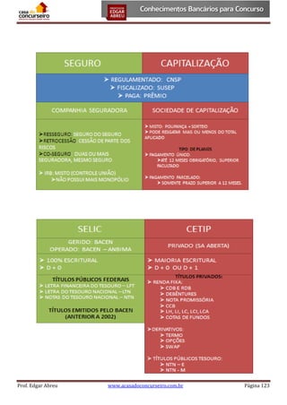 Prof. Edgar Abreu

www.acasadoconcurseiro.com.br

Página 123

 