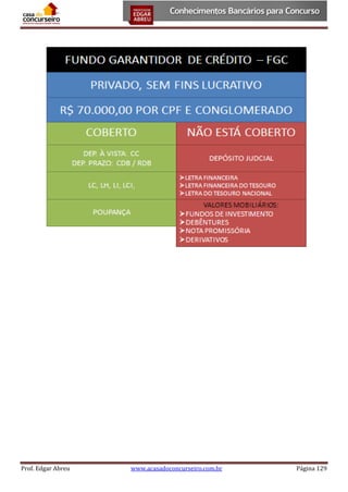 Prof. Edgar Abreu

www.acasadoconcurseiro.com.br

Página 129

 