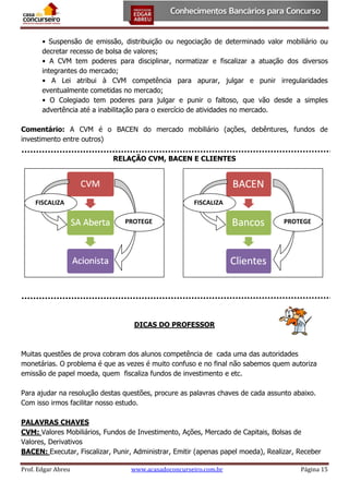 • Suspensão de emissão, distribuição ou negociação de determinado valor mobiliário ou
decretar recesso de bolsa de valores;
• A CVM tem poderes para disciplinar, normatizar e fiscalizar a atuação dos diversos
integrantes do mercado;
• A Lei atribui à CVM competência para apurar, julgar e punir irregularidades
eventualmente cometidas no mercado;
• O Colegiado tem poderes para julgar e punir o faltoso, que vão desde a simples
advertência até a inabilitação para o exercício de atividades no mercado.
Comentário: A CVM é o BACEN do mercado mobiliário (ações, debêntures, fundos de
investimento entre outros)
RELAÇÃO CVM, BACEN E CLIENTES

FISCALIZA

FISCALIZA
PROTEGE

PROTEGE

DICAS DO PROFESSOR

Muitas questões de prova cobram dos alunos competência de cada uma das autoridades
monetárias. O problema é que as vezes é muito confuso e no final não sabemos quem autoriza
emissão de papel moeda, quem fiscaliza fundos de investimento e etc.
Para ajudar na resolução destas questões, procure as palavras chaves de cada assunto abaixo.
Com isso irmos facilitar nosso estudo.
PALAVRAS CHAVES
CVM: Valores Mobiliários, Fundos de Investimento, Ações, Mercado de Capitais, Bolsas de
Valores, Derivativos
BACEN: Executar, Fiscalizar, Punir, Administrar, Emitir (apenas papel moeda), Realizar, Receber
Prof. Edgar Abreu

www.acasadoconcurseiro.com.br

Página 15

 