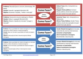 Problema: Recessão (pouco consumo, desemprego, PIB
baixo)
Solução: Expandir o agregado Monetário M1
Objetivo: Aumentar a liquidez, “molhar o mercado”
Problema: Excesso de consumo (pode gerar inflação)
Solução: Reduzir o agregado Monetário M1
Objetivo: Reduzir a liquidez do mercado “enxugar o
mercado”

Problema: Pouca quantidade de moeda estrangeira no mercado
(desvaloriza o Real e valoriza a moeda estrangeira)
Solução: Repor ao mercado a quantidade de moeda estrangeira
que falta
Objetivo: Valorização do Real e Desvalorização da Moeda
Estrangeira

Como Fazer?
Política
Monetária

Reduzir Taxas: Selic, Compulsório ou
Redesconto.
Resgatar títulos públicos: Comprar
Títulos públicos através das operações
de open market (mercado aberto)

Como Fazer?

Aumentar Taxas: Selic, Compulsório ou
Redesconto.
Ofertar Títulos Públicos: Vender Títulos
públicos através das operações de open
market (mercado aberto)

Como Fazer?

Vender Moeda Estrangeira do mercado,
reduzindo das reservas internacionais.
Aumentar as Exportações
Atrair Investimento estrangeiro
(Aumentando a taxa de juros)

Política
Cambial
Problema: Muita quantidade de moeda estrangeira no mercado
(Valoriza o Real e desvaloriza a moeda estrangeira)
Solução: Tirar do mercado a quantidade de moeda estrangeira
em excesso
Objetivo: Desvalorização do Real e Valorização da moeda
estrangeira

Prof. Edgar Abreu

Como Fazer?

www.acasadoconcurseiro.com.br

Página 187

Comprar Moeda Estrangeira do mercado,
aumentando as reservas internacionais.
Aumentar as Importações
Reduzir Investimento estrangeiro
(Reduzir a taxa de juros)

 