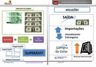 MERCADO DE CÂMBIO

SOLUÇÕES

SUPERÁVIT
Reservas Internacionais
Balança Comercial
Prof. Edgar Abreu

www.acasadoconcurseiro.com.br

Página 189

 
