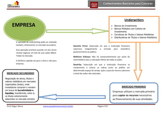 Underwriters

EMPRESA

 Bancos de Investimento
 Bancos Múltiplos com Carteira de
Investimento
 Corretoras de Títulos e Valores Mobiliários
 Distribuidoras de Títulos e Valores Mobiliários

A operação de underwriting pode ser realizada
também, diretamente no mercado secundário.
Esta operação acontece quando um dos sócios
resolve negociar um lote de suas ações (BlockTrade) no mercado.
O dinheiro captado vai para o sócio e não para
empresa.

MERCADO SECUNDÁRIO

Garantia Firme: Subscrição em que a instituição financeira
subscreve integralmente a emissão para revendê-la
posteriormente ao público.
Melhores Esforços: Não há comprometimento por parte do
intermediário para a colocação efetiva de todas as ações.
Stand-by: Subscrição em que a instituição financeira se
compromete a colocar as sobras junto ao público em
determinado espaço de tempo, após o qual ela mesma subscreve
o total das ações não colocadas

Negociação de ativos, títulos e
valores mobiliários em mercados
organizados (bolsa), onde
investidores compram e vendem
em busca de lucratividade e
liquidez, transferindo, entre si,
os títulos anteriormente
adquiridos no mercado primário
Prof. Edgar Abreu

MERCADO PRIMÁRIO
Empresas utilizam o mercado primário
para captar os recursos necessários
ao financiamento de suas atividades
www.acasadoconcurseiro.com.br

Página 193

 