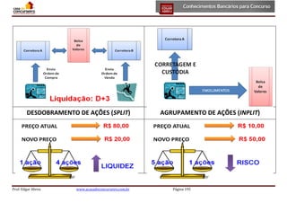 DESDOBRAMENTO DE AÇÕES (SPLIT)

Prof. Edgar Abreu

www.acasadoconcurseiro.com.br

AGRUPAMENTO DE AÇÕES (INPLIT)

Página 195

 