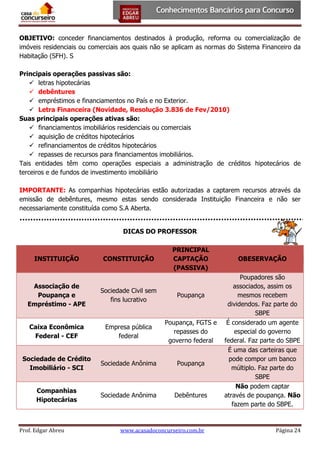 OBJETIVO: conceder financiamentos destinados à produção, reforma ou comercialização de
imóveis residenciais ou comerciais aos quais não se aplicam as normas do Sistema Financeiro da
Habitação (SFH). S
Principais operações passivas são:
 letras hipotecárias
 debêntures
 empréstimos e financiamentos no País e no Exterior.
 Letra Financeira (Novidade, Resolução 3.836 de Fev/2010)
Suas principais operações ativas são:
 financiamentos imobiliários residenciais ou comerciais
 aquisição de créditos hipotecários
 refinanciamentos de créditos hipotecários
 repasses de recursos para financiamentos imobiliários.
Tais entidades têm como operações especiais a administração de créditos hipotecários de
terceiros e de fundos de investimento imobiliário
IMPORTANTE: As companhias hipotecárias estão autorizadas a captarem recursos através da
emissão de debêntures, mesmo estas sendo considerada Instituição Financeira e não ser
necessariamente constituída como S.A Aberta.
DICAS DO PROFESSOR

INSTITUIÇÃO

CONSTITUIÇÃO

PRINCIPAL
CAPTAÇÃO
(PASSIVA)

Associação de
Poupança e
Empréstimo - APE

Sociedade Civil sem
fins lucrativo

Poupança

Caixa Econômica
Federal - CEF

Empresa pública
federal

Poupança, FGTS e
repasses do
governo federal

Sociedade de Crédito
Imobiliário - SCI

Sociedade Anônima

Poupança

Companhias
Hipotecárias

Sociedade Anônima

Debêntures

Prof. Edgar Abreu

www.acasadoconcurseiro.com.br

OBESERVAÇÃO
Poupadores são
associados, assim os
mesmos recebem
dividendos. Faz parte do
SBPE
É considerado um agente
especial do governo
federal. Faz parte do SBPE
É uma das carteiras que
pode compor um banco
múltiplo. Faz parte do
SBPE
Não podem captar
através de poupança. Não
fazem parte do SBPE.

Página 24

 