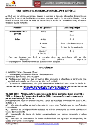 CBLC (COMPANHIA BRASILEIRA DE LIQUIDAÇÃO E CUSTÓDIA)
A CBLC tem por objeto compensar, liquidar e controlar o risco das obrigações decorrentes de
operações à vista e de liquidação futura com qualquer espécie de valores mobiliários, títulos,
direitos e ativos realizadas na Bolsa de Valores de São Paulo S.A. (BM&FBOVESPA), em outras
Bolsas ou outros mercados;
Mercado

Tipo de Operação

Dia da Liquidação

Título de renda fixa
privada

À vista

D+0*

Ações

À vista

D+3

A termo

D+n, o dia do vencimento

Futuro

D+3 do dia do vencimento

Opções**
e futuros***

D+1

D+1

* Para ser liquidada em D+0 a operação deve ser especificada
**
Liquidação
dos
prêmios
*** Liquidação dos valores referentes ao ajuste diário de posições.

até as 13h.
negociados.

BM&FCÂMBIO
BM&FBOVESPA - Câmara de Câmbio
Liquida operações interbancárias de câmbio realizadas
mercado de balcão da BM&FBOVESPA
Aceitas apenas operações que envolvem o dólar americano e a liquidação é geralmente feita
em D+2 (A liquidação também pode ser feita em D ou D+1.)
 Os centros de processamento principal e secundário estão localizados na cidade de São Paulo


no


QUESTÕES CESGRANRIO MÓDULO 3
01. (CEF 2008 – ACRE) A reforma conduzida pelo Banco Central do Brasil em 2001 e
2002 no Sistema de Pagamentos Brasileiro (SPB) teve como foco o direcionamento
para a administração de riscos,
principalmente os riscos de crédito e liquidez. Dentre as mudanças conduzidas em 2001 e 2002
destaca-se a
(A)
alteração da política cambial estabelecendo regras mais flexíveis para as transferências
internacionais.
(B)
definição de um capital mínimo baseado no risco de crédito para os bancos comerciais e
bancos de investimento.
(C)
manutenção da tabela de tarifas operacionalizada por bancos comerciais e caixas
econômicas.
(D)
realização de transferências de fundos interbancárias com liquidação em tempo real, em
caráter irrevogável e incondicional.
Prof. Edgar Abreu

www.acasadoconcurseiro.com.br

Página 58

 