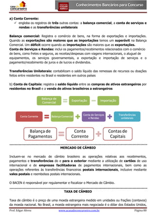 a) Conta Corrente:
 engloba os registros de três outras contas: a balança comercial, a conta de serviços e
rendas e as transferências unilaterais
Balança comercial: Registra o comércio de bens, na forma de exportações e importações.
Quando as exportações são maiores que as importações temos um superávit na Balança
Comercial. Um déficit ocorre quando as importações são maiores que as exportações.
Conta de Serviços e Rendas: inclui os pagamentos/recebimentos relacionados com o comércio
de bens, como fretes e seguros, as receitas/despesas com viagens internacionais, o aluguel de
equipamentos, os serviços governamentais, a exportação e importação de serviços e o
pagamento/recebimento de juros e de lucros e dividendos.
Transferências Unilaterais: contabilizam o saldo líquido das remessas de recursos ou doações
feitos entre residentes no Brasil e residentes em outros países
b) Conta de Capitais: registra o saldo líquido entre as compras de ativos estrangeiros por
residentes no Brasil e a venda de ativos brasileiros a estrangeiros

MERCADO DE CÂMBIO
Incluem-se no mercado de câmbio brasileiro as operações relativas aos recebimentos,
pagamentos e transferências do e para o exterior mediante a utilização de cartões de uso
internacional e de empresas facilitadoras de pagamentos internacionais, bem como as
operações referentes às transferências financeiras postais internacionais, inclusive mediante
vales postais e reembolsos postais internacionais.
O BACEN é responsável por regulamentar e fiscalizar o Mercado de Câmbio.
TAXA DE CÂMBIO
Taxa de câmbio é o preço de uma moeda estrangeira medido em unidades ou frações (centavos)
da moeda nacional. No Brasil, a moeda estrangeira mais negociada é o dólar dos Estados Unidos,
Prof. Edgar Abreu

www.acasadoconcurseiro.com.br

Página 80

 