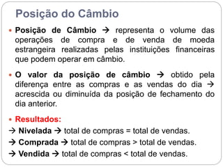 Posição do Câmbio
 Posição de Câmbio  representa o volume das
operações de compra e de venda de moeda
estrangeira realizadas pelas instituições financeiras
que podem operar em câmbio.
 O valor da posição de câmbio  obtido pela
diferença entre as compras e as vendas do dia 
acrescida ou diminuída da posição de fechamento do
dia anterior.
 Resultados:
 Nivelada  total de compras = total de vendas.
 Comprada  total de compras > total de vendas.
 Vendida  total de compras < total de vendas.
 