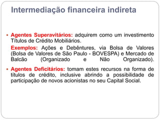 Intermediação financeira indireta
 Agentes Superavitários: adquirem como um investimento
Títulos de Crédito Mobiliários.
Exemplos: Ações e Debêntures, via Bolsa de Valores
(Bolsa de Valores de São Paulo - BOVESPA) e Mercado de
Balcão (Organizado e Não Organizado).
 Agentes Deficitários: tomam estes recursos na forma de
títulos de crédito, inclusive abrindo a possibilidade de
participação de novos acionistas no seu Capital Social.
 
