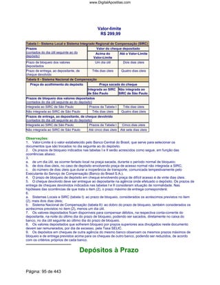 Valor-limite
R$ 299,99
Tabela I - Sistema Local e Sistema Integrado Regional de Compensação (SIRC)
Prazos
(contados do dia útil seguinte ao do
depósito)
Valor do cheque depositado
Acima do
Valor-Limite
Até o Valor-Limite
Prazo de bloqueio dos valores
depositados
Um dia útil Dois dias úteis
Prazo de entrega, ao depositante, de
cheque devolvido
Três dias úteis Quatro dias úteis
Tabela II - Sistema Nacional de Compensação
Praça do acolhimento do depósito Praça sacada do cheque
Integrada ao SIRC
de São Paulo
Não integrada ao
SIRC de São Paulo
Prazos de bloqueio dos valores depositados
(contados do dia útil seguinte ao do depósito)
Integrada ao SIRC de São Paulo Prazos da Tabela I Três dias úteis
Não integrada ao SIRC de São Paulo Três dias úteis Quatro dias úteis
Prazos de entrega, ao depositante, de cheque devolvido
(contados do dia útil seguinte ao do depósito)
Integrada ao SIRC de São Paulo Prazos da Tabela I Cinco dias úteis
Não integrada ao SIRC de São Paulo Até cinco dias úteis Até sete dias úteis
Observações:
1. Valor-Limite é o valor estabelecido pelo Banco Central do Brasil, que serve para selecionar os
documentos que são trocados no dia seguinte ao do depósito.
2. Os prazos de bloqueio indicados nas tabelas I e II serão acrescidos como segue, em função das
ocorrências abaixo:
3.
a. de um dia útil, se ocorrer feriado local na praça sacada, durante o período normal de bloqueio;
b. de dois dias úteis, no caso de depósito envolvendo praça de acesso normal não integrada a SIRC;
c. do número de dias úteis que durar a inoperância de transporte, comunicada tempestivamente pelo
Executante do Serviço de Compensação (Banco do Brasil S.A.).
4. O prazo de bloqueio de depósito em cheque envolvendo praça de difícil acesso é de vinte dias úteis.
5. O cheque devolvido deve ser entregue ao depositante na agência onde efetuado o depósito. Os prazos de
entrega de cheques devolvidos indicados nas tabelas I e II consideram situação de normalidade. Nas
hipóteses das ocorrências de que trata o item (2), o prazo máximo de entrega corresponderá:
6.
a. Sistemas Locais e SIRC (tabela I): ao prazo de bloqueio, considerados os acréscimos previstos no item
(2), mais dois dias úteis;
b. Sistema Nacional de Compensação (tabela II): ao dobro do prazo de bloqueio, também considerados os
acréscimos previstos no item (2), menos um dia útil.
7. Os valores depositados ficam disponíveis para compensar débitos, na respectiva conta-corrente do
depositante, na noite do último dia do prazo de bloqueio, podendo ser sacados, diretamente no caixa do
banco, no dia útil seguinte ao último dia do prazo de bloqueio.
8. Os valores depositados que sofrerem bloqueio por prazos superiores aos divulgados neste documento
devem ser remunerados, por dia de excesso, pela Taxa SELIC.
9. Os depósitos em cheques de outra agência do mesmo banco observam os mesmos prazos máximos de
bloqueio e de entrega previstos acima para os cheques de outro banco, podendo ser reduzidos, de acordo
com os critérios próprios de cada banco.
Depósitos à Prazo
Página: 95 de 443
www.DigitalApostilas.com
 