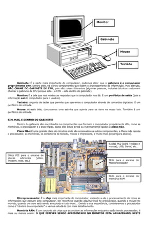 Gabinete: É a parte mais importante do computador, podemos dizer que o gabinete é o computador
propriamente dito. Dentro dele, há vários componentes que fazem o processamento da informação. Mas atenção,
NÃO CHAME DO GABINETE DE CPU, pois são coisas diferentes (algumas pessoas, inclusive técnicos costumam
chamar o gabinete de CPU porque esta – a CPU – está dentro do gabinete).
Monitor: É a tela que nos mostra as respostas que o computador nos dá. É um periférico de saída (pois a
informação sai do computador para o usuário).
Teclado: conjunto de teclas que permite que operemos o computador através de comandos digitados. É um
periférico de entrada.
Mouse: Através dele, controlamos uma setinha que aponta para os itens na nossa tela. Também é um
periférico de entrada.
SIM, MAS, E DENTRO DO GABINETE?
Dentro do gabinete são encontrados os componentes que formam o computador propriamente dito, como as
memórias, o processador e o disco rígido, todos eles estão direta ou indiretamente ligados à placa mãe.
Placa Mãe: É uma grande placa de circuitos onde são encaixados os outros componentes, a Placa mãe recebe
o processador, as memórias, os conectores de teclado, mouse e impressora, e muito mais (veja figura abaixo).
Microprocessador: É o chip mais importante do computador, cabendo a ele o processamento de todas as
informações que passam pelo computador. Ele reconhece quando alguma tecla foi pressionada, quando o mouse foi
movido, quando um som está sendo executado e tudo mais... Devido a sua importância, consideramos o processador
como o “cérebro do computador” e vamos estudá-lo com mais detalhamento.
Memória RAM: É um conjunto de chips que acumulam as informações enquanto estão sendo processadas, é
mais ou menos assim: O QUE ESTIVER SENDO APRESENTADO NO MONITOR ESTÁ ARMAZENADO, NESTE
Monitor
Mouse
Teclado
Gabinete
Slots PCI para o encaixe de
placas adicionais (vídeo,
modem, rede, etc.) Slots para o encaixe do
Microprocessador
Slots para o encaixe da
memória RAM
Saídas PS2 (para Teclado e
mouse), USB, Serial, etc.
 