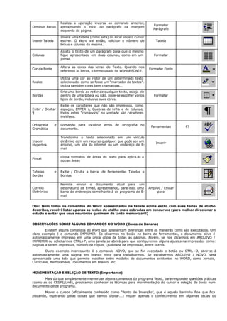 Diminuir Recuo
Realiza a operação inversa ao comando anterior,
aproximando o início do parágrafo da margem
esquerda da página.
Formatar
Parágrafo
Inserir Tabela
Insere uma tabela (como esta) no local onde o cursor
estiver. O Word vai então, solicitar o número de
linhas e colunas da mesma.
Tabela
Colunas
Ajusta o texto de um parágrafo para que o mesmo
fique apresentado em duas colunas, como em um
jornal.
Formatar
Cor da Fonte
Altera as cores das letras do Texto. Quando nos
referimos às letras, o termo usado no Word é FONTE.
Formatar Fonte
Realce
Utiliza uma cor ao redor de um determinado texto
selecionado, como se fosse um “marcador de textos”.
Utiliza também cores bem chamativas...
Bordas
Cria uma borda ao redor de qualquer texto, esteja ele
dentro de uma tabela ou não, pode-se escolher vários
tipos de borda, inclusive suas cores.
Formatar
Exibir / Ocultar
¶
Exibe os caracteres que não são impressos, como
espaços, ENTER´s, Quebras de linha e de colunas,
todos estes “comandos” na verdade são caracteres
invisíveis.
Ortografia e
Gramática
Comando para localizar erros de ortografia no
documento.
Ferramentas F7
Inserir
Hyperlink
Transforma o texto selecionado em um vínculo
dinâmico com um recurso qualquer, que pode ser um
arquivo, um site da internet ou um endereço de E-
mail
Inserir
Pincel
Copia formatos de áreas do texto para aplica-lo a
outras áreas
Tabelas e
Bordas
Exibe / Oculta a barra de ferramentas Tabelas e
Bordas
Correio
Eletrônico
Permite enviar o documento atual para um
destinatário de E-mail, apresentando, para isso, uma
barra de endereços semelhante à do programa de E-
mail
Arquivo / Enviar
para
Obs: Nem todos os comandos do Word apresentados na tabela acima estão com suas teclas de atalho
descritas, resolvi listar apenas as teclas de atalho mais cobradas em concursos (para melhor direcionar o
estudo e evitar que seus neurônios queimem de tanto memorizar!!)
OBSERVAÇÕES SOBRE ALGUNS COMANDOS DO WORD (Casca de Banana)
Existem alguns comandos do Word que apresentam diferenças entre as maneiras como são executados. Um
claro exemplo é o comando IMPRIMIR: Se clicarmos no botão na barra de ferramentas, o documento ativo é
automaticamente impresso em uma única cópia de todas as páginas. Porém, se nós clicarmos em ARQUIVO /
IMPRIMIR ou solicitarmos CTRL+P, uma janela se abrirá para que configuremos alguns ajustes na impressão, como:
páginas a serem impressas, número de cópias, Qualidade de Impressão, entre outros.
Outro exemplo interessante é o comando NOVO, que se for executado o botão ou CTRL+O, abrir-se-á
automaticamente uma página em branco nova para trabalharmos. Se escolhermos ARQUIVO / NOVO, será
apresentada uma tela que permite escolher entre modelos de documentos existentes no WORD, como Jornais,
Currículos, Memorandos, Documentos em Branco, etc.
MOVIMENTAÇÃO E SELEÇÃO DE TEXTO (Importante)
Mais do que simplesmente memorizar alguns comandos do programa Word, para responder questões práticas
(como as do CESPE/UnB), precisamos conhecer as técnicas para movimentação do cursor e seleção de texto num
documento deste programa.
Mover o cursor (oficialmente conhecido como “Ponto de Inserção”, que é aquela barrinha fina que fica
piscando, esperando pelas coisas que vamos digitar...) requer apenas o conhecimento em algumas teclas do
 