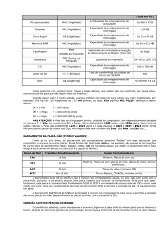 (hoje em dia)
Microprocessador MHz (MegaHertz)
A Velocidade de processamento do
computador
De 400 a 1700
Disquete MB (MegaBytes)
Capacidade de armazenamento de
informação
1,38 MB
Disco Rígido GB (GigaBytes)
Capacidade de armazenamento de
informação
De 20 a 80 GB
Memória RAM MB (MegaBytes)
Capacidade de armazenamento de
informação
De 64 a 512 MB
Fax/Modem
Kbps
(KiloBits por Segundo)
Velocidade de transmissão e recepção
de dados através do Modem (Internet)
56 Kbps
Impressora
DPI (Pontos por
Polegada)
Qualidade de impressão De 300 a 1200 DPI
CD MB (MegaBytes)
Capacidade de armazenamento de
informação
650 a 700 MB
Leitor de CD X (=150 Kbps)
Taxa de transferência da unidade de
leitura de CD-ROM
50X
DVD GB (Gigabytes)
Capacidade de armazenamento de
informação
No mínimo 4,6 GB
Como podemos ver, existem Kilos, Megas e Gigas demais, que podem até nos confundir, por causa disso,
vamos estudá-los para que não sejam mais um mistério:
Quando algum valor é muito grande, usamos prefixos nas palavras para indicar seu valor multiplicado, por
exemplo: 100 Kg são 100 Kilogramas ou 100 mil gramas, ou seja, Kilo significa MIL VEZES. Verifique a tabela
abaixo:
1K = 1 Kilo = 1.000 vezes
1M = 1 Mega = 1.000.000 de vezes
1G = 1 Giga = 1.000.000.000 de vezes
MAS ATENÇÃO! à Pelo fato de a linguagem binária, utilizada no computador, ser matematicamente baseada
no número 2, 1 Kilo, no mundo dos Bits e Bytes, não é exatamente 1000 vezes, mas 1024 vezes, bem como os
outros valores: 1 Mega são exatamente 1024 x 1024 vezes e 1 Giga equivale a 1024 x 1024 x 1024 vezes. Ainda
não precisamos passar da ordem dos Giga, mas depois dela vem a ordem dos Tera, dos Peta, dos Exa, etc...
BARRAMENTOS DA PLACA-MÃE (TIPOS E VALORES)
Como já foi dito antes, as placas-mãe dos computadores possuem “fendas” em suas estruturas que
possibilitam o encaixe de outras placas. Essas fendas são chamadas slots e, na verdade, são apenas as terminações
de vários tipos de barramentos (BUS). Resolvi, então, listá-los na tabela abaixo por idade (o barramento ISA é mais
antigo e está caindo em desuso e o Slot AGP é o caçula da família):
Nome do Slot Transfere Simultaneamente Usado Normalmente em
ISA 16 bits Modems, Placas de som, etc.
PCI 32 bits
Modems, Placas de som, placas de rede, placas de vídeo, demais
periféricos...
AGP 32 bits Placas de vídeo (inclusive 3D)
SCSI 8 e 16 bits Discos Rígidos, CD-ROM, unidades de fita
O barramento SCSI (lê-se ISCÂSI) não é comum aos computadores atuais, ou seja, não vêm junto com a
placa-mãe, portanto, é necessário possuir uma placa externa que controle os componentes SCSI para que estes
funcionem, esta placa é chamada Placa Controladora SCSI. O SCSI é um barramento concorrente do IDE e muito mais
rápido que este. Uma das características técnicas do barramento SCSI é permitir a conexão de até 15 equipamentos
em série.
O barramento AGP (Porta de Gráficos Acelerada) é comum nos computadores mais novos e permite a conexão
das novas placas de vídeo (especialmente as placas de vídeo com característica 3D).
CONEXÃO COM PERIFÉRICOS EXTERNOS
Os periféricos externos, como impressoras e scanners, ligam-se à placa mãe do mesmo jeito que os internos o
fazem, através de interfaces (pontes de comunicação, seriam quase sinônimos de barramentos) entre os dois. Abaixo
 
