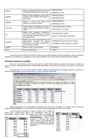 MÉDIA
Realiza a operação de Média Aritmética
nas células descritas como argumento
=MÉDIA(Células)
=MÉDIA(C1;C2;C3)
MÁXIMO
Retorna como resposta o maior valor
numérico que encontrar nas células do
argumento
=MÁXIMO(Células)
=MÁXIMO(A8:A20)
MÍNIMO
Retorna o menor valor dentro das
células do argumento citado
=MÍNIMO(Células)
=MÍNIMO(D1:D230)
CONT.SE
Conta quantas vezes aparece o critério
citado, dentro do intervalo de células
citado.
=CONT.SE(Intervalo.;Critério)
=CONT.SE(F1:F11;”João”)
SE
Realiza uma avaliação comparativa
entre dois valores (células) e retorna
uma das duas respostas definidas em
seus argumentos
=SE(Teste;ValorV;ValorF)
=SE(A1<7;”Reprovado”;“Aprovado”)
SOMASE
Realiza uma soma condicional de um
determinado intervalo de células
baseado em um critério existente em
outro intervalo paralelo.
=SOMASE(Int_Crit;Critério;Int_Valores)
=SOMASE(A1:A200;”Cheque”;F1:F200)
AGORA Mostra a Data e a Hora atuais =AGORA( )
HOJE Mostra a Data Atual =HOJE( )
Ainda há muitas funções que podem ser úteis para os mais variados tipos de profissionais, como contadores,
engenheiros, professores, ou qualquer um que queira trabalhar com o Excel como sua ferramenta de trabalho.
COPIANDO FÓRMULAS E FUNÇÕES
No excel, cada fórmula, deve ser usada para um determinado cálculo, observe na tela que se segue que
temos 6 alunos e conseqüentemente 6 médias serão calculadas, mas apenas construímos uma delas (a do primeiro
aluno).
Se quisermos que as outras crianças tenham médias automaticamente calculadas, devemos construir as
outras funções também (uma para cada aluno, ou seja, uma para cada linha).
Não se preocupe com a quantidade de fórmulas que você vai ter de digitar, na verdade, com o recurso da
ALÇA DE PREENCHIMENTO, o excel construirá as outras fórmulas baseadas no formato da original.
Como funciona? Verifique na figura ao lado, com a média já
pronta que a Célula Ativa possui um quadradinho preto em sua
extremidade inferior direita. Ele aparece em todas as células que
selecionamos e se chama Alça de
Preenchimento. Depois que
construir a fórmula que deseja
copiar, arraste -a por essa Alça até
atingir a linha desejada (ou coluna,
pois podemos arrastar lateralmente
também).
 