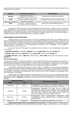 segue a listagem que apresenta os mais comuns tipos de interfaces de comunicação e suas utilizações quanto ao tipo
de periférico a ser conectado:
Interface Normalmente usado em Características
Paralela
Impressoras / Scanners /
Unidades de HD, CD externas
Transferência de vários bits simultâneos
Serial Mouses / Joysticks / Câmeras Transferência de um bit por vez (em série)
USB (Universal Serial
Bus)
Impressoras / Scanners /
Monitores / Unidades Externas
/ mouses / joysticks / teclados
Permite a conexão de até 127 equipamentos em série (em
apenas uma conexão traseira do micro).
O barramento USB (mais novo de todos) está sendo largamente utilizado na indústria para a construção de
novos equipamentos, como impressoras, scanners, monitores, etc. Além de ser possível a conexão de até 127
equipamentos em série, pode-se comprar o que chamamos de HUB USB (um equipamento que funciona como um “T”
(Benjamin) para unir vários equipamentos numa única porta de conexão). Apesar de ser um barramento SERIAL, a
proposta do USB é substituir os barramentos Seriais e paralelos existentes.
CONFIGURAÇÃO DE UM COMPUTADOR
Quando vemos em um jornal ou revista um anúncio de computador para vender, nos deparamos com uma
série de informações conturbadas e que podem gerar uma verdadeira confusão em nossas cabeças (a menos que você
tenha lido esta apostila e entendido tudo que ela quis mostrar até agora). A configuração de um computador é, nada
mais, nada menos que a “receita” do computador, ou seja, a listagem dos equipamentos que o formam. É necessário
conhecer todos os equipamentos e suas capacidades para avaliar se um computador é mais potente, e
conseqüentemente mais caro, que outro.
Listo abaixo algumas configurações de computadores para avaliarmos todas as possibilidades apresentadas
em concursos:
1) PENTIUM III 800 MHz; 128MB RAM; 20GB HD; CD 52X; Modem 56K; Vídeo 8MB; Monitor 15"
2) ATHLON 1 GHz; 64MB RAM; 20GB HD; CD 52X; Modem 56K; Vídeo 3D 32MB; Monitor 17"
3) CELERON 700 MHz; 64MB; 30GB HD; CDRW 8x4x32x; Placa ISDN; Vídeo 8MB; Placa Ethernet 10/100;
Monitor 15"
Vamos às explicações:
1) Onde aparece PENTIUM III 800 MHz, ATHLON 1 GHz e CELERON 700 MHZ, estamos falando do Processador do
computador em questão. Por exemplo, PENTIUM é o modelo dele (do processador) e 800 MHZ é o Clock do mesmo
(clock é sinônimo de freqüência do processador). Ou seja, no caso do computador da configuração 1, o processador
que está dentro dele é um chip do modelo PENTIUM III cuja freqüência de trabalho é de 800 Mhz.
Esses 800 MHz significam 800 milhões de Hertz (1 Hertz é a repetição de um determinado acontecimento
uma vez por segundo). Essa unidade é chamada freqüência (repetição, ciclo). Portanto, um processador de 800 MHz é
um processador que possui um pequeno cristal que oscila (pisca) cerca de 800 milhões de vezes por segundo,
imprimindo-lhe a velocidade que ele apresenta. Portanto, quanto maior o CLOCK (freqüência) do processador, maior
será a velocidade do computador.
Verifique abaixo uma pequena listagem dos processadores mais comuns hoje em dia, que podem ser citados
em concursos públicos (esta tabela apresenta os modelos de alguns processadores, além da empresa fabricante e
algumas explicações). Lembre-se: Processadores em uma mesma linha são “equivalentes”, ou seja, são da mesma
“geração”:
Empresa Fabricante
INTEL AMD
Observações importantes
PENTIUM II K6 II
Processadores ainda comuns no mercado embora já sejam
considerados, hoje (metade de 2002) como meio “atrasados”.
CELERON DURON
Processadores “populares”, ou seja, com um poder de
processamento inferior aos seus “parentes”, estes processadores
são usados em computadores de usuários menos experientes e
que não exigem muito de suas máquinas (para quem, por
exemplo, usa apenas a Internet, o Word e o Excel)
PENTIUM III ATHLON
Processadores mais comercializados atualmente, estes
processadores são muito robustos e tem um excelente poder de
processamento.
PENTIUM IV ATHLON XP Processadores mais potentes atualmente, “top de linha”.
Algumas observações sobre os processadores do mercado: Em concursos públicos, raramente veremos
comparações entre Processadores concorrentes (como por exemplo, comparar o PENTIUM III com o ATHLON seria
 
