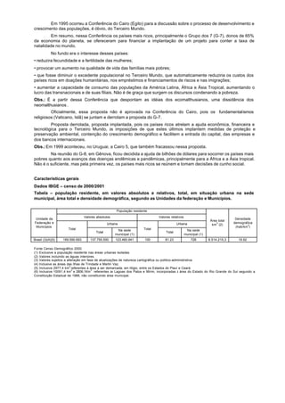 Em 1995 ocorreu a Conferência do Cairo (Egito) para a discussão sobre o processo de desenvolvimento e
crescimento das populações, é óbvio, do Terceiro Mundo.
         Em resumo, nessa Conferência os países mais ricos, principalmente o Grupo dos 7 (G-7), donos de 65%
da economia do planeta, se ofereceram para financiar a implantação de um projeto para conter a taxa de
natalidade no mundo.
             No fundo era o interesse desses países:
• reduzira fecundidade e a fertilidade das mulheres;
• provocar um aumento na qualidade de vida das famílias mais pobres;
• que fosse diminuir o excedente populacional no Terceiro Mundo, que automaticamente reduziria os custos dos
países ricos em doações humanitárias, nos empréstimos e financiamentos de riscos e nas imigrações;
• aumentar a capacidade de consumo das populações da América Latina, África e Ásia Tropical, aumentando o
lucro das transnacionais e de suas filiais. Não é de graça que surgem os discursos condenando a pobreza.
Obs.: É a partir dessa Conferência que despontam as idéias dos ecomalthusianos, uma dissidência dos
neomalthusianos .
         Oficialmente, essa proposta não é aprovada na Conferência do Cairo, pois os fundamentalismos
religiosos (Vaticano, Islã) se juntam e derrotam a proposta do G-7.
        Proposta derrotada, proposta implantada, pois os países ricos atrelam a ajuda econômica, financeira e
tecnológica para o Terceiro Mundo, às imposições de que estes últimos implantem medidas de proteção e
preservação ambiental, contenção do crescimento demográfico e facilitem a entrada do capital, das empresas e
dos bancos internacionais.
Obs.: Em 1999 aconteceu, no Uruguai, a Cairo 5, que também fracassou nessa proposta.
        Na reunião do G-8, em Gênova, ficou decidida a ajuda de bilhões de dólares para socorrer os países mais
pobres quanto aos avanços das doenças endêmicas e pandêmicas, principalmente para a África e a Ásia tropical.
Não é o suficiente, mas pela primeira vez, os países mais ricos se reúnem e tomam decisões de cunho social.


Características gerais
Dados IBGE – censo de 2000/2001
Tabela – população residente, em valores absolutos e relativos, total, em situação urbana na sede
municipal, área total e densidade demográfica, segundo as Unidades da federação e Municípios.

                                                     População residente
                                 Valores absolutos                            Valores relativos
 Unidade da                                                                                                                      Densidade
                                                                                                                   Área total
Federação e                                     Urbana                                    Urbana                       2        demográfica
                                                                                                                    km (2)              2
 Municípios                                                                                                                      (hab/km )
                      Total                           Na sede         Total                        Na sede
                                        Total                                     Total
                                                     municipal (1)                                municipal (1)
Brasil (3)(4)(5)   169.590.693       137.755.550     123.460.941      100         81.23               728         8.514.215,3     19.92

Fonte Censo Demográfico 2000.
(1) Exclusive a população residente nas áreas urbanas isoladas.
(2) Valores incluindo as águas interiores.
(3) Valores sujeitos a alteração em fase de atualizações de natureza cartográfica ou politico-administrstiva.
(4) Inclusive as áreas das Ilhas de Trindade e Martin Vaz.
                         2
(5) Inclusive 2977,4 km referentes á área a ser demarcada, em litígio, entre os Estados do Piauí e Ceará.
                           2            2
(6) Inclusive 10091,4 km e 2806,1Km referentes às Lagoas dos Patos e Mirim, incorporadas à área do Estado do Rio Grande do Sul segundo a
Constituição Estadual de 1988, não constituindo área municipal.
 