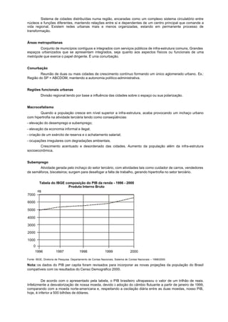 Sistema de cidades distribuídas numa região, encaradas como um complexo sistema circulatório entre
núcleos e funções diferentes, mantendo relações entre si e dependentes de um centro principal que comande a
vida regional. Existem redes urbanas mais e menos organizadas, estando em permanente processo de
transformação.


Áreas metropolitanas
        Conjunto de municípios contíguos e integrados com serviços públicos de infra-estrutura comuns. Grandes
espaços urbanizados que se apresentam integrados, seja quanto aos aspectos físicos ou funcionais de uma
metrópole que exerce o papel dirigente. É unia conurbação.


Conurbação
        Reunião de duas ou mais cidades de crescimento contínuo formando um único aglomerado urbano. Ex.:
Região do SP + ABCDOM, mantendo a autonomia político-administrativa.


Regiões funcionais urbanas
          Divisão regional tendo por base a influência das cidades sobre o espaço ou sua polarização.


Macrocefalismo
        Quando a população cresce em nível superior a infra-estrutura, acaba provocando um inchaço urbano
com hipertrofia na atividade terciária tendo como conseqüências:
- elevação do desemprego e subemprego;
- elevação da economia informal e ilegal;
- criação de um exército de reserva e o achatamento salarial;
- ocupações irregulares com degradações ambientais.
        Crescimento acentuado e desordenado das cidades. Aumento da população além da infra-estrutura
socioeconômica.


Subemprego
       Atividade gerada pelo inchaço do setor terciário, com atividades tais como cuidador de carros, vendedores
de semáforos, biscateiros; surgem para desafogar a falta de trabalho, gerando hipertrofia no setor terciário.


         Tabela do IBGE composição do PIB da renda - 1996 - 2000
                          Produto Interno Bruto
         R$
7000

6000

5000

4000

3000

2000

1000
     0
      1996            1997               1998                1999                2000

Fonte: IBGE, Diretoria de Pesquisa. Departamento de Contas Nacionais, Sistema de Contas Nacionais – 1998/2000.

Nota: os dados do PIB per capita foram revisados para incorporar as novas projeções da população do Brasil
compatíveis com os resultados do Censo Demográfico 2000.


          De acordo com o apresentado pela tabela, o PIB brasileiro ultrapassou o valor de um trilhão de reais.
Infelizmente a desvalorização de nossa moeda, devido à adoção do câmbio flutuante a partir de janeiro de 1999,
comparando com a moeda norte-americana e, respeitando a oscilação diária entre as duas moedas, nosso PIB,
hoje, é inferior a 500 bilhões de dólares.
 
