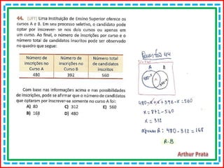 Conhecimentos numéricos