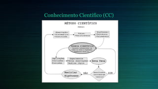 Conhecimento Científico (CC) 
 