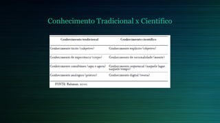 Conhecimento Tradicional x Científico 
 