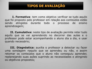 TIPOS DE AVALIAÇÃO
I. Formativa: tem como objetivo verificar se tudo aquilo
que foi proposto pelo professor em relação aos conteúdos estão
sendo atingidos durante todo o processo de ensino
aprendizagem;
II. Cumulativa: neste tipo de avaliação permite reter tudo
aquilo que se vai aprendendo no decorrer das aulas e o
professor pode estar acompanhando o aluno dia a dia, e usar
quando necessário;
III. Diagnóstica: auxilia o professor a detectar ou fazer
uma sondagem naquilo que se aprendeu ou não, e assim
retomar os conteúdos que o aluno não conseguiu aprender,
replanejando suas ações suprindo as necessidades e atingindo
os objetivos propostos;
 