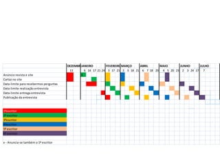 CONHEÇO UM ESCRITORA revista VISÃO Júnior disponibilizará, mensalmente, através do seu site, um cartaz anunciando o escritor do mês,  a partir do mês de Janeiro