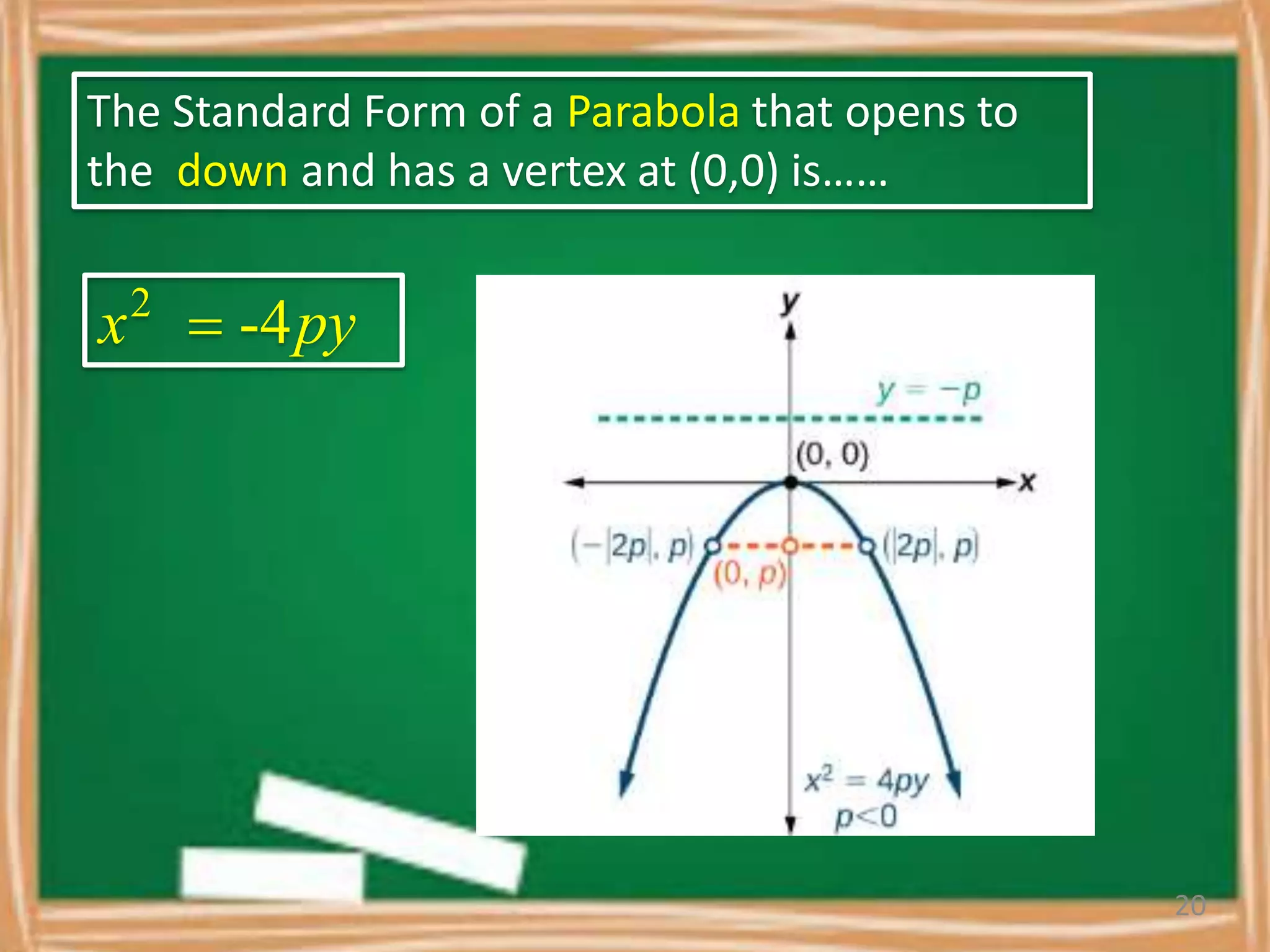 The Standard Form of a Parabola that opens to
the down and has a vertex at (0,0) is……
x2
 -4py
20
 
