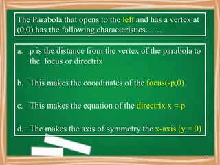 The Parabola that opens to the left and has a vertex at
(0,0) has the following characteristics……
a. p is the distance from the vertex of the parabola to
the focus or directrix
b. This makes the coordinates of the focus(-p,0)
c. This makes the equation of the directrix x = p
d. The makes the axis of symmetry the x-axis (y = 0)
17
 