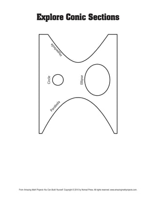 Explore Conic Sections
From Amazing Math Projects You Can Build Yourself. Copyright © 2010 by Nomad Press. All rights reserved. www.amazingmathprojects.com.
Circle
Ellipse
P
a
r
a
b
o
l
a
H
y
p
e
r
b
o
l
a
 