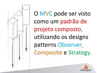 O MVC pode ser visto
como um padrão de
projeto composto,
utilizando os designs
patterns Observer,
Composite e Strategy.
 