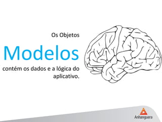 Os Objetos
Modeloscontém os dados e a lógica do
aplicativo..
 