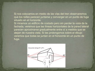 Si nos colocamos en medio de las vías del tren observaremos
que los raíles parecen juntarse y converger en un punto de fuga
situado en el horizonte.
Si miramos un edificio de costado pero sin perder la vista de la
fachada, veremos que las líneas horizontales de la pared lateral
parecen aproximarse gradualmente entre sí a medida que se
alejan de nuestra vista. Si las prolongamos sobre el dibujo
veremos que todas se juntan en el horizonte en un punto de
fuga.
 