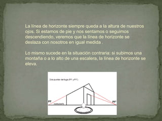 La línea de horizonte siempre queda a la altura de nuestros
ojos. Si estamos de pie y nos sentamos o seguimos
descendiendo, veremos que la línea de horizonte se
deslaza con nosotros en igual medida .
Lo mismo sucede en la situación contraria: si subimos una
montaña o a lo alto de una escalera, la línea de horizonte se
eleva.
 