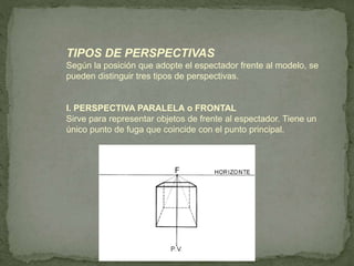 TIPOS DE PERSPECTIVAS
Según la posición que adopte el espectador frente al modelo, se
pueden distinguir tres tipos de perspectivas.
I. PERSPECTIVA PARALELA o FRONTAL
Sirve para representar objetos de frente al espectador. Tiene un
único punto de fuga que coincide con el punto principal.
 