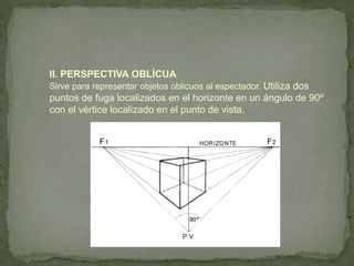II. PERSPECTIVA OBLÍCUA
Sirve para representar objetos oblicuos al espectador. Utiliza dos
puntos de fuga localizados en el horizonte en un ángulo de 90º
con el vértice localizado en el punto de vista.
 