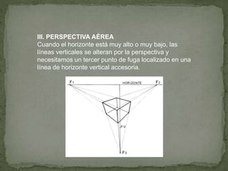 III. PERSPECTIVA AÉREA
Cuando el horizonte está muy alto o muy bajo, las
líneas verticales se alteran por la perspectiva y
necesitamos un tercer punto de fuga localizado en una
línea de horizonte vertical accesoria.
 