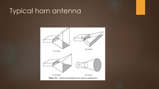 Typical horn antenna
 