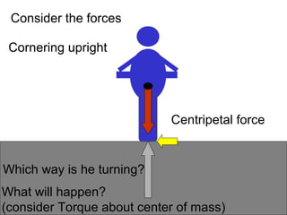 Consider the forces
Cornering upright

Centripetal force

Which way is he turning?
What will happen?
(consider Torque about center of mass)

 