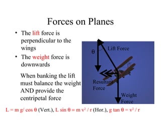 Forces on Planes
• The lift force is
perpendicular to the
wings
• The weight force is
downwards
When banking the lift
must balance the weight
AND provide the
centripetal force

θ

Lift Force

Resultant
Force
Weight
Force

L = m g/ cos θ (Vert.), L sin θ = m v2 / r (Hor.), g tan θ = v2 / r

 