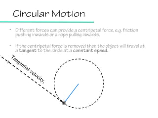 Circular Motion
• Different forces can provide a centripetal force, e.g. friction
pushing inwards or a rope pulling inwards.
• If the centripetal force is removed then the object will travel at
a tangent to the circle at a constant speed.
Ta
v nge
nti
al
ve
loc
it y
,

 