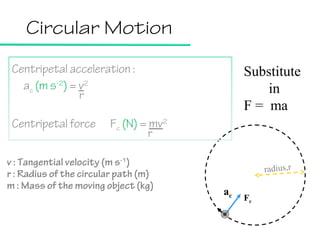 Circular Motion
Centripetal acceleration :
ac (m s-2) = v2
r
Centripetal force

Substitute
in
F = ma

Fc (N) = mv2
r

v : Tangential velocity (m s-1)
r : Radius of the circular path (m)
m : Mass of the moving object (kg)

radius,r

ac

Fc

 
