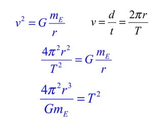 mE
v =G
r
2

d 2π r
v= =
t
T

mE
4π r
=G
2
T
r
2 2

4π r
2
=T
GmE
2 3

 
