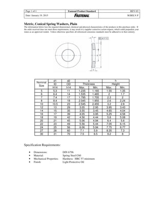 Page 1 of 1 Fastenal Product Standard REV-03
Date: January 19, 2015 M.BELV.P
Metric, Conical Spring Washers, Plain
The information below lists the required dimensional, chemical and physical characteristics of the products in this purchase order. If
the order received does not meet these requirements, it may result in a supplier corrective action request, which could jeopardize your
status as an approved vendor. Unless otherwise specified, all referenced consensus standards must be adhered to in their entirety.
d1 d2
ID OD
H14 h14 Max. Min. Max. Min.
5 5.3 11 1.235 1.165 1.55 1.35
6 6.4 14 1.535 1.465 2 1.7
7 7.4 17 1.795 1.705 2.3 2
8 8.4 18 2.045 1.955 2.6 2.24
10 10.5 23 2.545 2.455 3.2 2.8
12 13 29 3.05 2.95 3.95 3.43
14 15 35 3.55 3.45 4.65 4.04
16 17 39 4.05 3.95 5.25 4.58
18 19 42 4.56 4.44 5.8 5.08
20 21 45 5.06 4.94 6.4 5.6
22 23 49 5.56 5.44 7.05 6.15
24 25 56 6.06 5.94 7.75 6.77
27 28 60 7.1 5.9 8.35 7.3
30 31 70 7.5 6.5 9.2 8
h
Nominal
Size
HeightThickness
s
Specification Requirements:
• Dimensions: DIN 6796
• Material: Spring Steel C60
• Mechanical Properties: Hardness: HRC 57 minimum
• Finish: Light Protective Oil
 