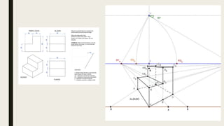 PERSPECTIVA CONICA OBLICUA CON DOS PUNTOS DE FUGA | PPTX