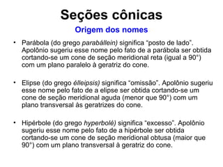 Parábola (do grego  parabállein)  significa “posto de lado”. Apolônio sugeriu esse nome pelo fato de a parábola ser obtida cortando-se um cone de seção meridional reta (igual a 90 ° ) com um plano paralelo à geratriz do cone. Elipse (do grego  élleipsis)  significa “omissão”. Apolônio sugeriu esse nome pelo fato de a elipse ser obtida cortando-se um cone de seção meridional aguda (menor que 90 °)  com um plano transversal às geratrizes do cone. Hipérbole (do grego  hyperbolé)  significa “excesso”. Apolônio sugeriu esse nome pelo fato de a hipérbole ser obtida cortando-se um cone de seção meridional obtusa (maior que 90 °)  com um plano transversal à geratriz do cone.  Origem dos nomes Seções cônicas 