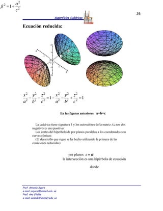 25
                            Superficies Cuádricas


Ecuación reducida:




                                 En las figuras anteriores a=b=c


          La cuádrica tiene signatura 1 y los autovalores de la matriz A00 son dos
        negativos y uno positivo.
          Los cortes del hiperboloide por planos paralelos a los coordenados son
        curvas cónicas:
          (El desarrollo que sigue se ha hecho utilizando la primera de las
        ecuaciones reducidas)


                                       por planos z = α
                                  la intersección es una hipérbola de ecuación

                                                     donde




Prof. Antonio Syers
e-mail :asyers@unimet.edu .ve
Prof. Ana Olalde
e-mail: aolalde@unimet.edu .ve
 
