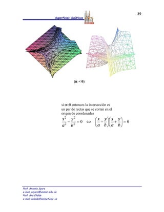 39
                            Superficies Cuádricas




                                          (α < 0)




                                 si α=0 entonces la intersección es
                                 un par de rectas que se cortan en el
                                 origen de coordenadas




Prof. Antonio Syers
e-mail :asyers@unimet.edu .ve
Prof. Ana Olalde
e-mail: aolalde@unimet.edu .ve
 