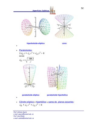 52
                            Superficies Cuádricas




                   hiperboloide elíptico                      cono
    •

    •   Paraboloides:

        donde




            paraboloide elíptico              paraboloide hiperbólico
    •

    •   Cilindro elíptico e hiperbólico y pares de planos secantes:



Prof. Antonio Syers
e-mail :asyers@unimet.edu .ve
Prof. Ana Olalde
e-mail: aolalde@unimet.edu .ve
 