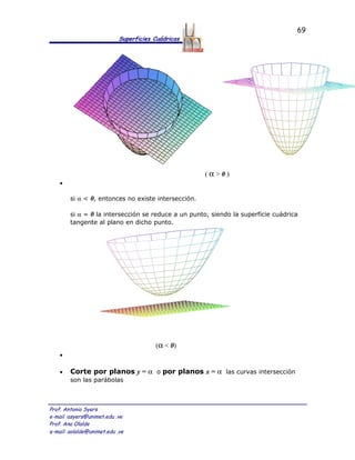 69
                            Superficies Cuádricas




                                                     (α>0)
    •

        si α < 0, entonces no existe intersección.

        si α = 0 la intersección se reduce a un punto, siendo la superficie cuádrica
        tangente al plano en dicho punto.




                                        (α < 0)
    •

    •   Corte por planos y = α o por planos x = α las curvas intersección
        son las parábolas



Prof. Antonio Syers
e-mail :asyers@unimet.edu .ve
Prof. Ana Olalde
e-mail: aolalde@unimet.edu .ve
 